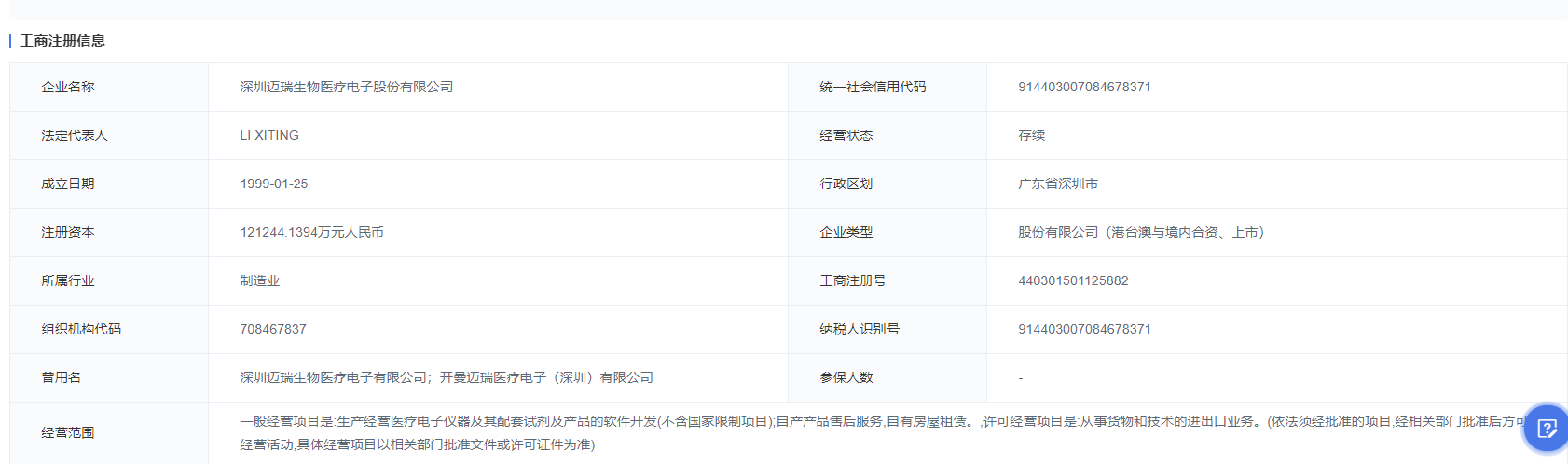 深圳迈瑞电子怎么样国内十大医疗器械企业情况（上篇）-药智产业大脑_https://www.jmylbn.com_新闻资讯_第1张