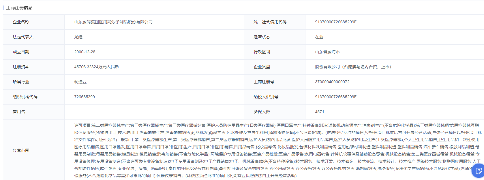 深圳迈瑞电子怎么样国内十大医疗器械企业情况（上篇）-药智产业大脑_https://www.jmylbn.com_新闻资讯_第12张