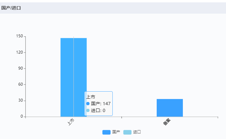 深圳迈瑞电子怎么样国内十大医疗器械企业情况（上篇）-药智产业大脑_https://www.jmylbn.com_新闻资讯_第15张