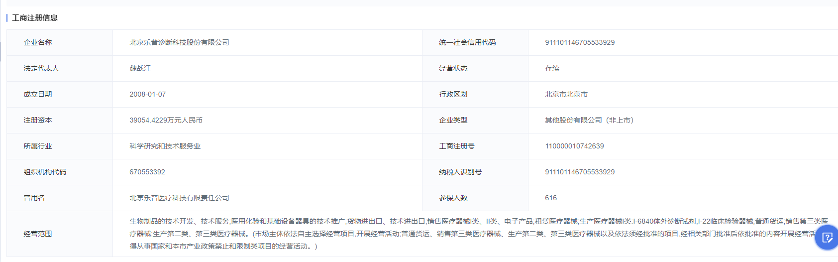 深圳迈瑞电子怎么样国内十大医疗器械企业情况（上篇）-药智产业大脑_https://www.jmylbn.com_新闻资讯_第21张