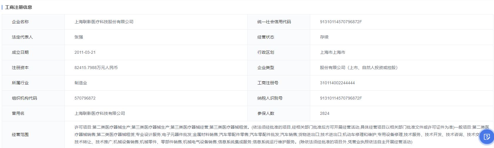 深圳迈瑞电子怎么样国内十大医疗器械企业情况（上篇）-药智产业大脑_https://www.jmylbn.com_新闻资讯_第28张