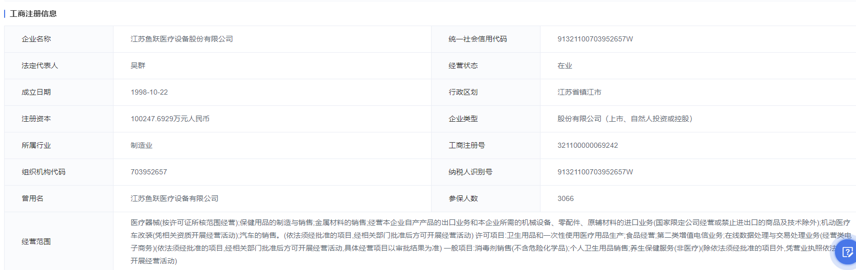 深圳迈瑞电子怎么样国内十大医疗器械企业情况（上篇）-药智产业大脑_https://www.jmylbn.com_新闻资讯_第32张