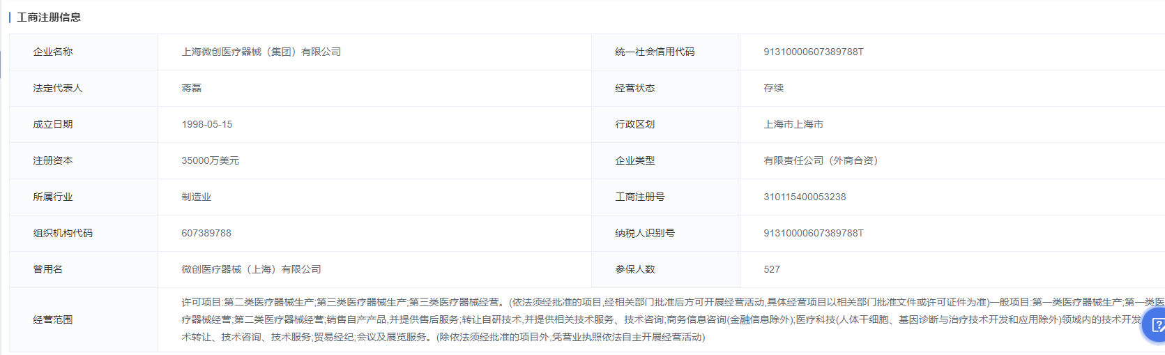 上海医疗器械怎么样国内十大医疗器械企业情况（下篇）-药智产业大脑_https://www.jmylbn.com_新闻资讯_第1张