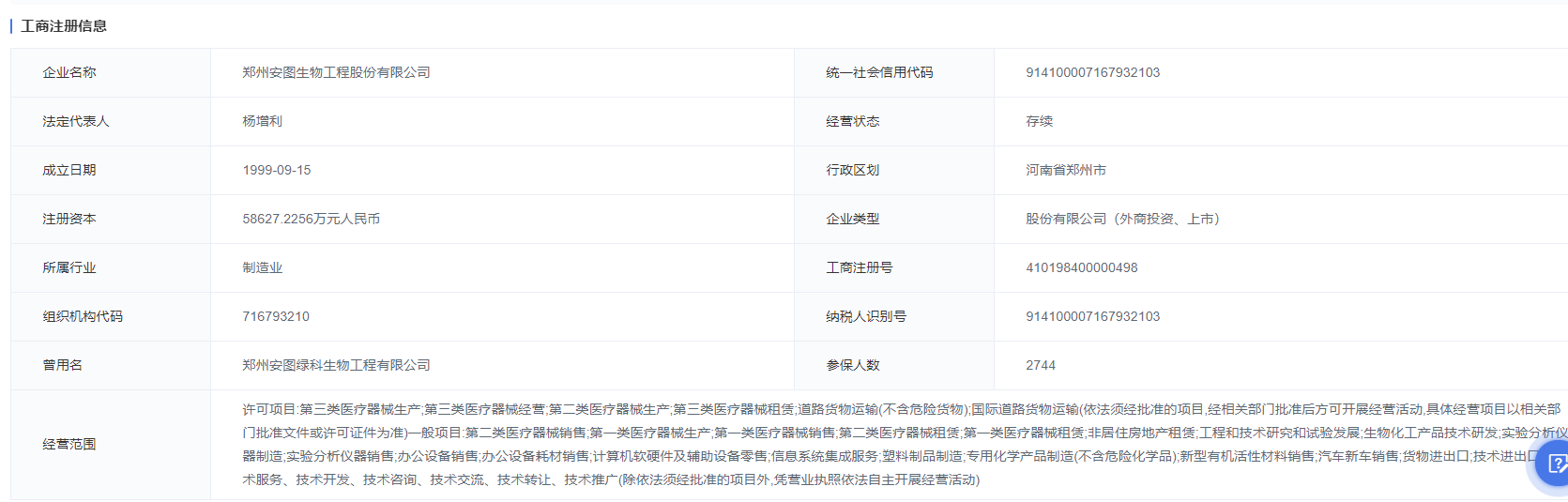 上海医疗器械怎么样国内十大医疗器械企业情况（下篇）-药智产业大脑_https://www.jmylbn.com_新闻资讯_第7张