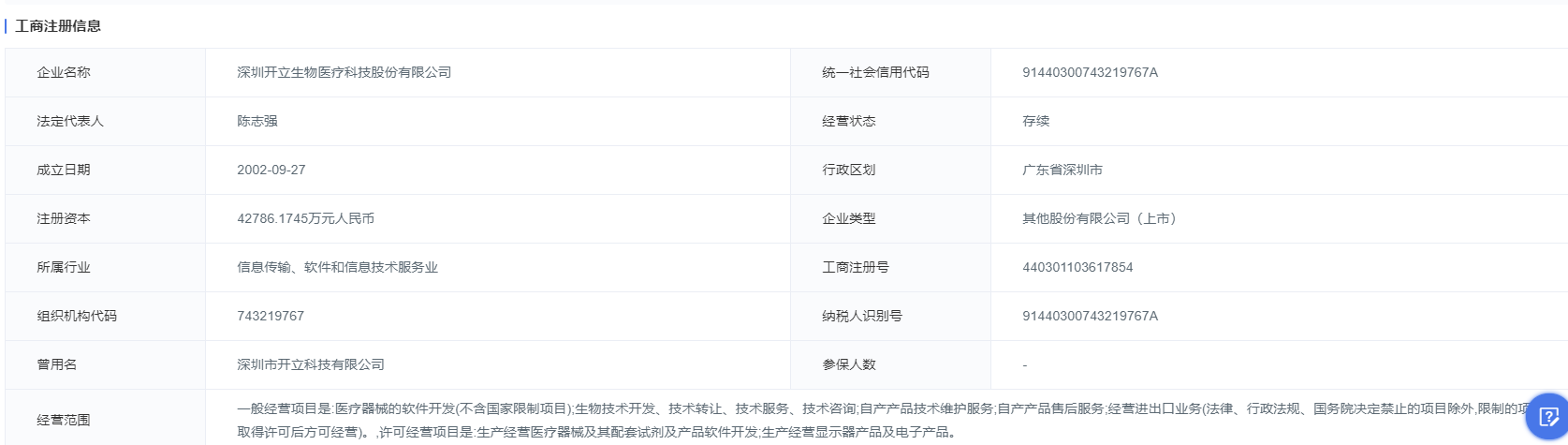 上海医疗器械怎么样国内十大医疗器械企业情况（下篇）-药智产业大脑_https://www.jmylbn.com_新闻资讯_第17张