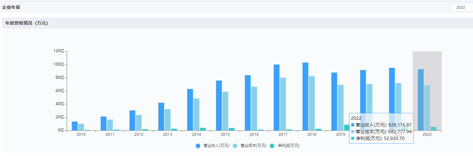 上海医疗器械怎么样国内十大医疗器械企业情况（下篇）-药智产业大脑_https://www.jmylbn.com_新闻资讯_第37张